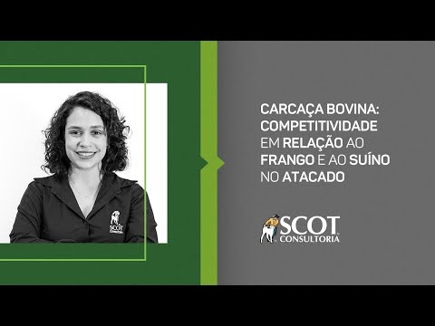 Carca A Bovina Competitividade Em Rela O Ao Frango E Su No No Atacado