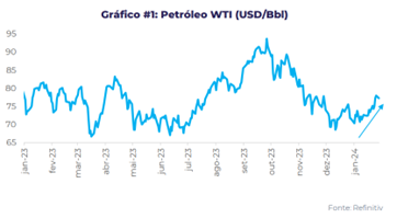 fed-mercado-hdgm24