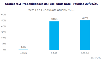 fed-mercado-hdgm24b