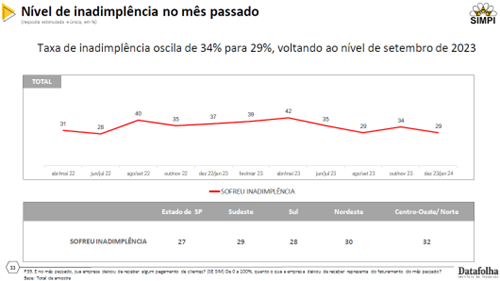 juros-ind-graf3