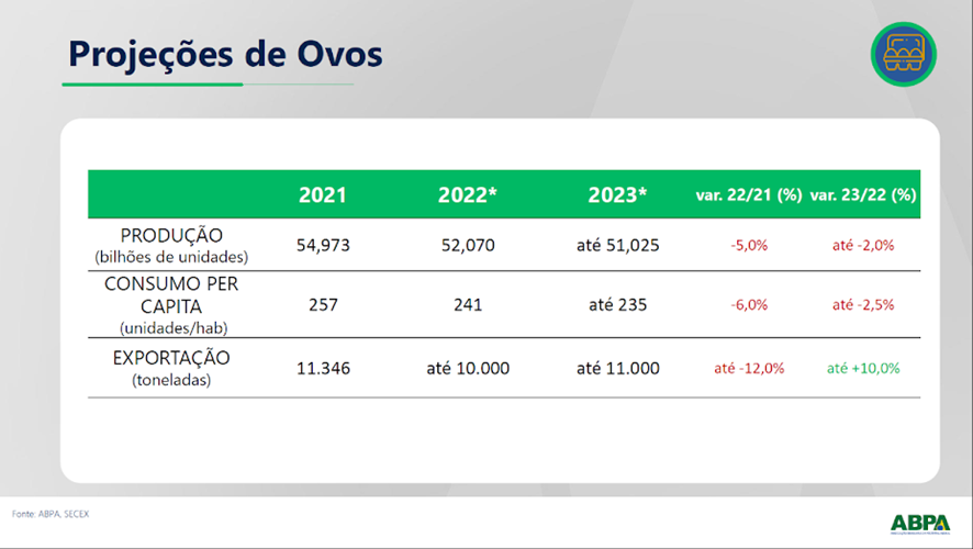 abpa-relatorio2