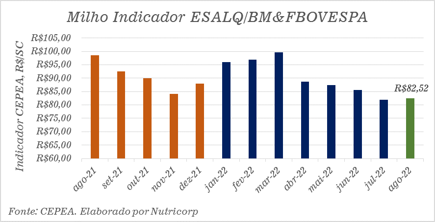 bgi-cepa-b3a