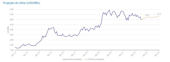 agro-graf-rabobank