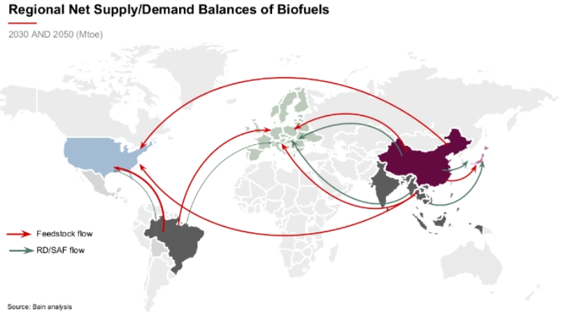 global-demand-te2