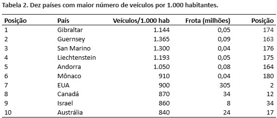 ccas-cabr-tab2