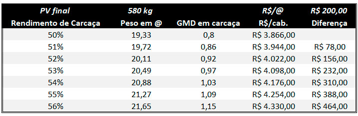 graf-confinamento2